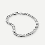Armband Men