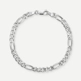 Armband Men