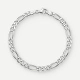 Armband Unisex